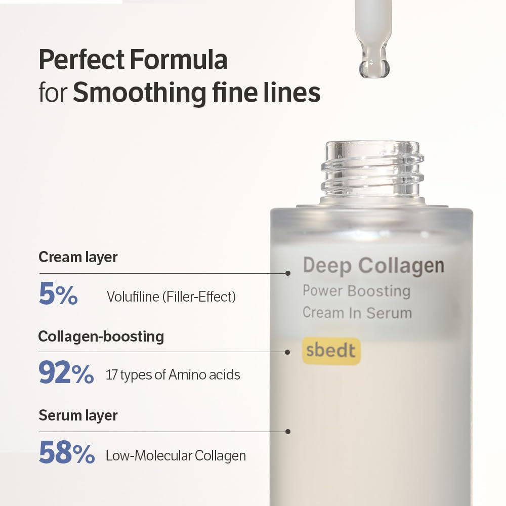 Deep Collagen Anti-Wrinkle Serum